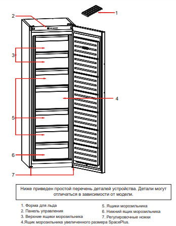 Морозильная камера Korting KNFR 1837 X (preview 7)