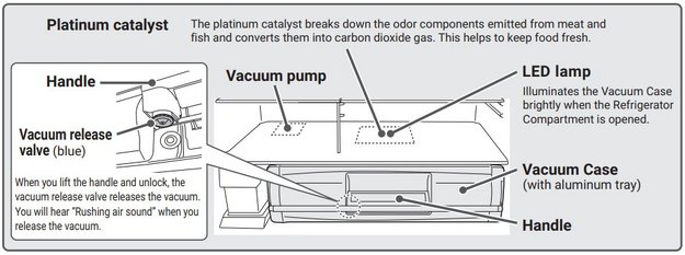 Холодильник Hitachi R-ZXC740WH-XK (preview 2)
