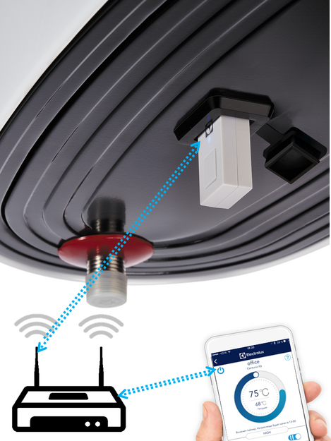 Водонагреватель Electrolux EWH 50 Centurio IQ 2.0 Silver (preview 2)