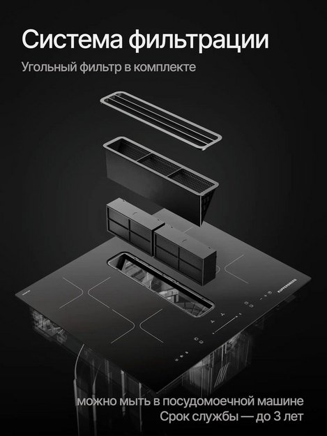 Индукционная варочная панель с вытяжкой Kuppersberg IHI 690 (preview 2)