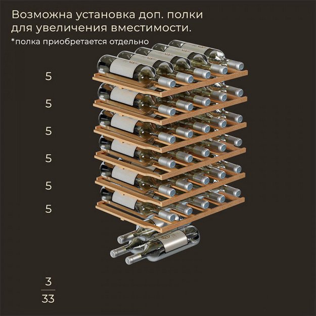Винный шкаф Meyvel MV33-KBF1 (фото 6) Винный шкаф Meyvel MV33-KBF1 (preview 6)