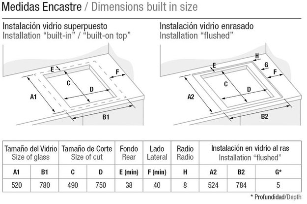 Варочная панель с вытяжкой Pando E-390/78 V.1130 ECO PLUS + KIT FCLR-AE (preview 6)