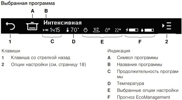 Встраиваемая посудомоечная машина V-ZUG AdoraDish V6000 AS6T-41118 (фото 3) Встраиваемая посудомоечная машина V-ZUG AdoraDish V6000 AS6T-41118 (preview 3)