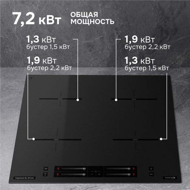 Стеклокерамическая варочная панель Zigmund & Shtain CI 23.6 B (preview 5)