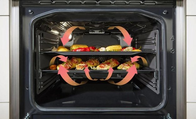 Электрическая плита Gorenje GECS5C60WPA (preview 15)