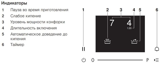 Индукционная варочная панель V-ZUG CookTop V2000 I804 CTI2T-31146 (preview 4)