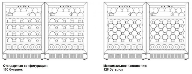 Винный шкаф Dometic C50G Double Wooden Loft White (preview 2)