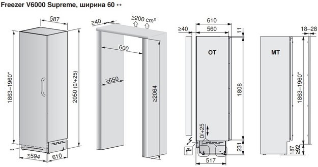 Встраиваемая морозильная камера V-ZUG V6000 60 Supreme FR6T-53006 R (preview 4)
