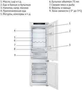 Встраиваемый холодильник Куперсберг RBN 1760 фото 3 в Челябинске Встраиваемый холодильник Kuppersberg RBN 1760 фото 3 в Челябинске