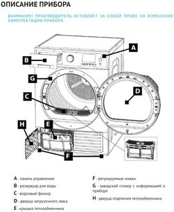 Сушильная машина Кертинг KD 69 IHP фото 4 в Челябинске Сушильная машина Korting KD 69 IHP фото 4 в Челябинске
