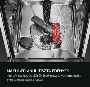 Встраиваемая посудомоечная машина АЕГ FSB53907Z фото 4 в Челябинске Встраиваемая посудомоечная машина AEG FSB53907Z фото 4 в Челябинске