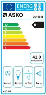 Вытяжка Аско CD4634B фото 3 в Челябинске Вытяжка Asko CD4634B фото 3 в Челябинске