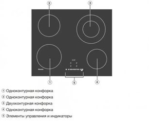 Варочная панель Miele KM 6540 FR с витрины новая фото 3 в Челябинске