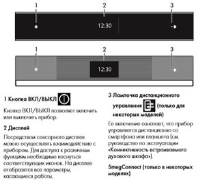 Духовой шкаф Smeg SFP6604WSPNX фото 4 в Челябинске