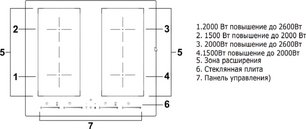 Индукционная варочная панель Haier HHY-Y64FFVB фото 3 в Челябинске