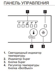 Встраиваемый холодильник Смег U8C082DF фото 3 в Челябинске Встраиваемый холодильник Smeg U8C082DF фото 3 в Челябинске