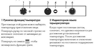 Конвекционная печь Smeg ALFA420H-2 фото 4 в Челябинске