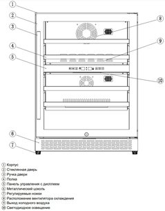 Встраиваемый винный шкаф Грауде FWK 80.1 фото 2 в Челябинске Встраиваемый винный шкаф Graude FWK 80.1 фото 2 в Челябинске
