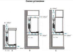 Винный шкаф Coldvine MCA-38B фото 4 в Челябинске Винный шкаф Cold Vine MCA-38B фото 4 в Челябинске