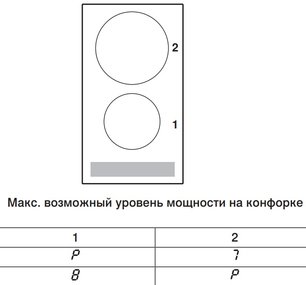Варочная панель V-ZUG CookTop V2000 I302 CTI2T-31160 фото 4 в Челябинске