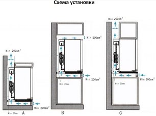Винный шкаф  Coldvine MCA-50BG фото 4 в Челябинске Винный шкаф  Cold Vine MCA-50BG фото 4 в Челябинске