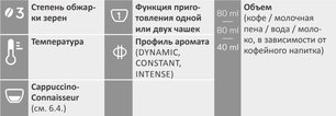 Кофемашина Нивона CafeRomantica NICR 790 фото 4 в Челябинске Кофемашина Nivona CafeRomantica NICR 790 фото 4 в Челябинске