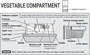 Холодильник Hitachi R-WXC740WH-XW фото 2 в Челябинске