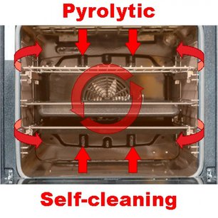 Встраиваемый электрический духовой шкаф Кайзер EH 6337 фото 3 в Челябинске Встраиваемый электрический духовой шкаф Kaiser EH 6337 фото 3 в Челябинске