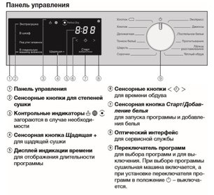 Сушильная машина Миле TWD440WP фото 4 в Челябинске Сушильная машина Miele TWD440WP фото 4 в Челябинске