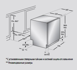 Встраиваемая посудомоечная машина Фулгор Милано FDW 9016 фото 2 в Челябинске Встраиваемая посудомоечная машина Fulgor Milano FDW 9016 фото 2 в Челябинске
