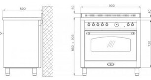 Варочный центр Lofra RLVD96MFTE/5I Br фото 4 в Челябинске