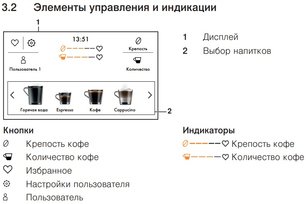 Встраиваемая кофемашина Фауцуг CoffeeCenter V6000 45 COC6T-25005 (черное стекло) фото 4 в Челябинске Встраиваемая кофемашина V-ZUG CoffeeCenter V6000 45 COC6T-25005 (черное стекло) фото 4 в Челябинске
