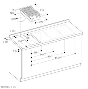 Гриль Gaggenau VR230120 фото 3 в Челябинске