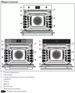 Духовой шкаф Смег SF6905X1 фото 3 в Челябинске Духовой шкаф Smeg SF6905X1 фото 3 в Челябинске