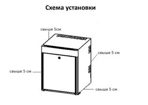 Винный шкаф Coldvine MCT-40B фото 4 в Челябинске Винный шкаф Cold Vine MCT-40B фото 4 в Челябинске