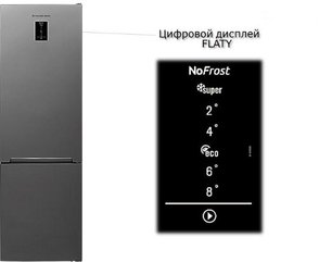 Холодильник Schaub Lorenz SLU S335W4E фото 3 в Челябинске