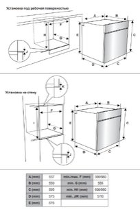 Духовой шкаф Jacky`s JO EW7535 фото 2 в Челябинске