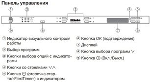 Встраиваемая посудомоечная машина Миле PG8133SCVi XXL фото 4 в Челябинске Встраиваемая посудомоечная машина Miele PG8133SCVi XXL фото 4 в Челябинске