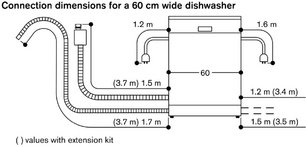 Встраиваемая посудомоечная машина Gaggenau DF260101 фото 4 в Челябинске
