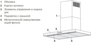 Островная вытяжка Фауцуг AiroClearIsland V6000 AI6T12LQTLG фото 3 в Челябинске Островная вытяжка V-ZUG AiroClearIsland V6000 AI6T12LQTLG фото 3 в Челябинске