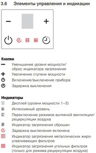 Встраиваемая в столешницу вытяжка Фауцуг DSMS фото 2 в Челябинске Встраиваемая в столешницу вытяжка V-ZUG DSMS фото 2 в Челябинске
