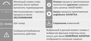 Кофемашина Нивона CafeRomantica NICR 799 фото 4 в Челябинске Кофемашина Nivona CafeRomantica NICR 799 фото 4 в Челябинске