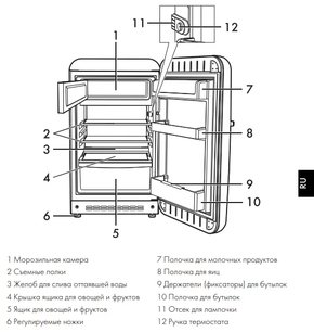 Холодильник Смег FAB10LOR2 фото 3 в Челябинске Холодильник Smeg FAB10LOR2 фото 3 в Челябинске