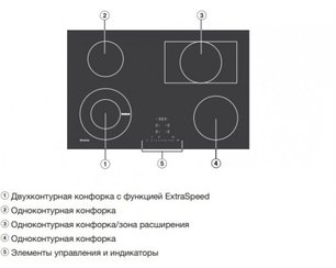 Варочная панель Miele KM 6542 FR фото 3 в Челябинске