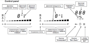 Варочная панель Zigmund Shtain CIS 555.75 BK фото 3 в Челябинске