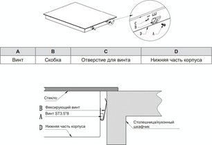 Варочная панель Haier HHY-Y64BFVB фото 4 в Челябинске