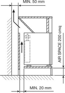 Встраиваемый минибар Смег ABM32 фото 3 в Челябинске Встраиваемый минибар Smeg ABM32 фото 3 в Челябинске