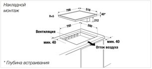 Индукционная варочная панель с вытяжкой Куперсбуш KMI 8560.0 SR фото 2 в Челябинске Индукционная варочная панель с вытяжкой Kuppersbusch KMI 8560.0 SR фото 2 в Челябинске