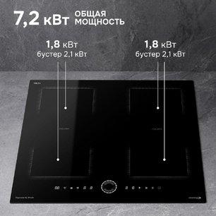 Индукционная варочная панель Zigmund & Shtain CI 79.6 B фото 3 в Челябинске