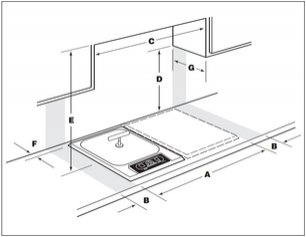 Фритюрница Вольф ICBIF15/S фото 3 в Челябинске Фритюрница Wolf ICBIF15/S фото 3 в Челябинске